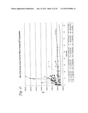 POLY(ORTHOESTER)  POLYMERS, AND METHODS OF MAKING AND USING SAME diagram and image