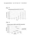 POLY(ORTHOESTER)  POLYMERS, AND METHODS OF MAKING AND USING SAME diagram and image