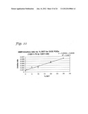 POLY(ORTHOESTER)  POLYMERS, AND METHODS OF MAKING AND USING SAME diagram and image