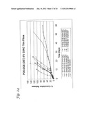 POLY(ORTHOESTER)  POLYMERS, AND METHODS OF MAKING AND USING SAME diagram and image