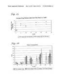 POLY(ORTHOESTER)  POLYMERS, AND METHODS OF MAKING AND USING SAME diagram and image