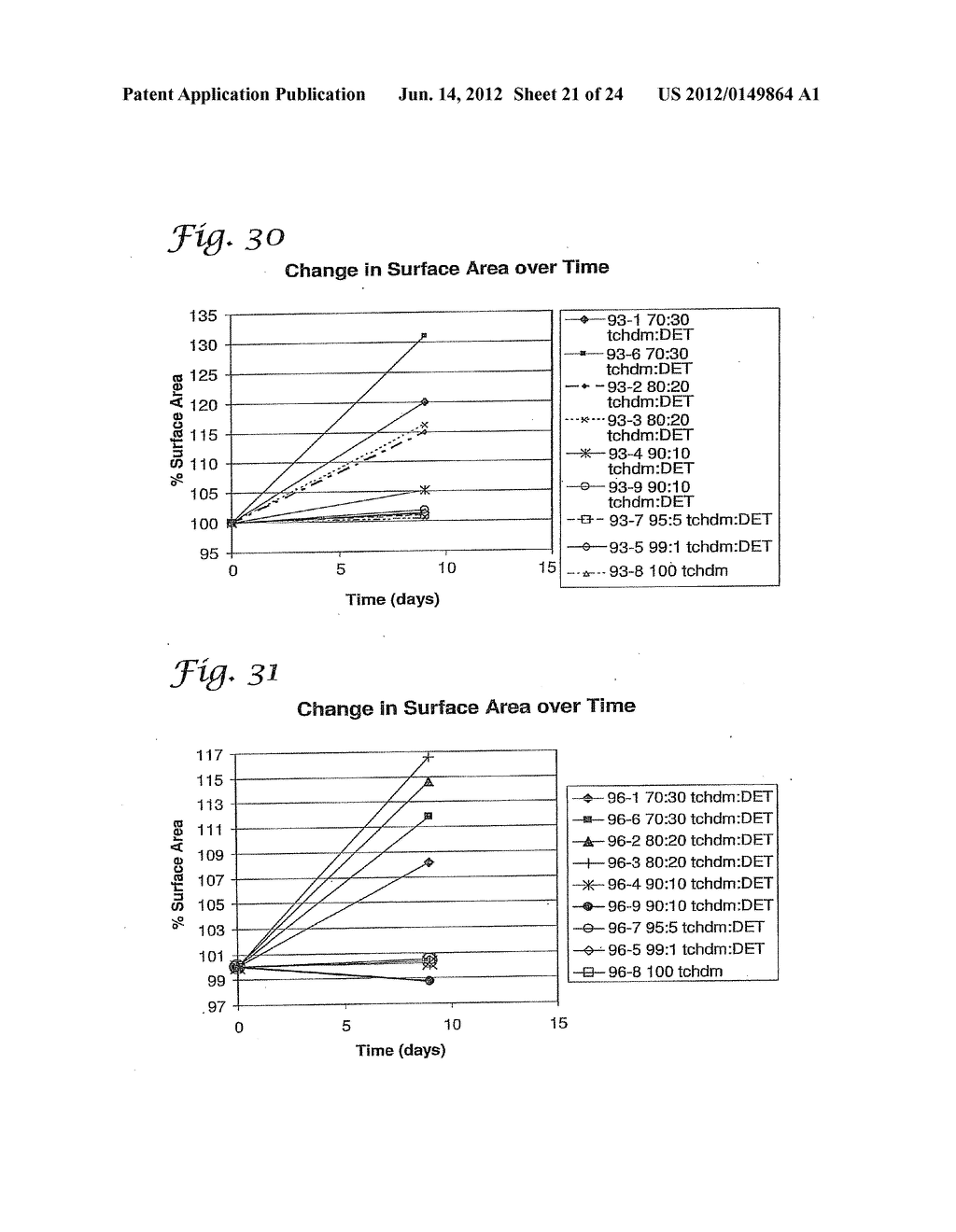 POLY(ORTHOESTER)  POLYMERS, AND METHODS OF MAKING AND USING SAME - diagram, schematic, and image 22