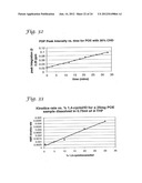 POLY(ORTHOESTER)  POLYMERS, AND METHODS OF MAKING AND USING SAME diagram and image