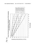 POLY(ORTHOESTER)  POLYMERS, AND METHODS OF MAKING AND USING SAME diagram and image