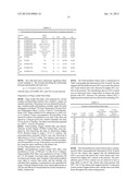 POLY(ORTHOESTER)  POLYMERS, AND METHODS OF MAKING AND USING SAME diagram and image