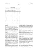 POLY(ORTHOESTER)  POLYMERS, AND METHODS OF MAKING AND USING SAME diagram and image