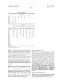 POLY(ORTHOESTER)  POLYMERS, AND METHODS OF MAKING AND USING SAME diagram and image