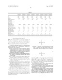 NOVEL METHOD FOR PRODUCING POLYPHENYLENE ETHER diagram and image