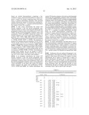 Stable Heterodimeric Antibody Design with Mutations in the Fc Domain diagram and image