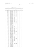 Stable Heterodimeric Antibody Design with Mutations in the Fc Domain diagram and image