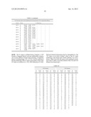 Stable Heterodimeric Antibody Design with Mutations in the Fc Domain diagram and image