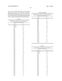 Stable Heterodimeric Antibody Design with Mutations in the Fc Domain diagram and image