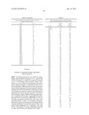 Stable Heterodimeric Antibody Design with Mutations in the Fc Domain diagram and image