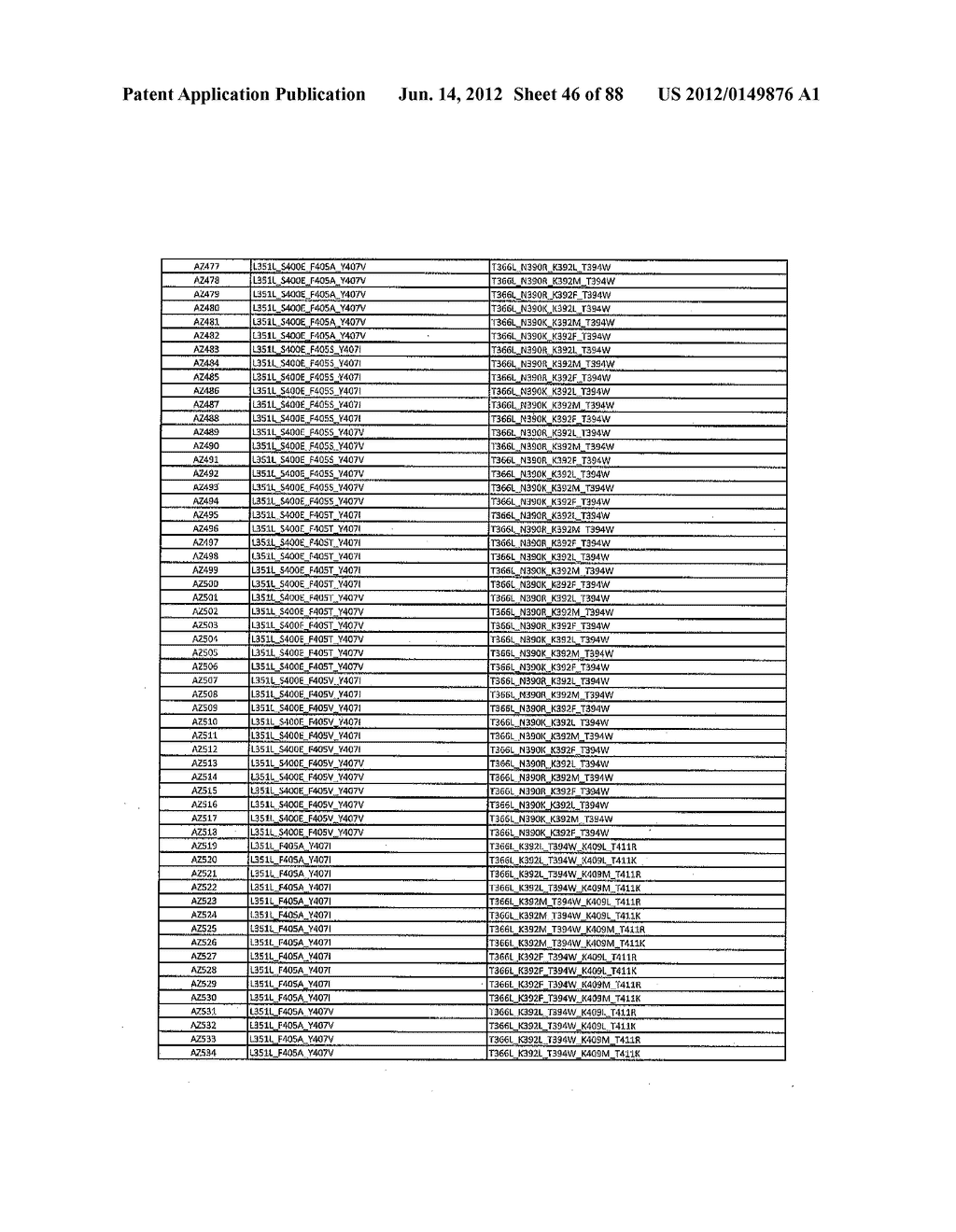 Stable Heterodimeric Antibody Design with Mutations in the Fc Domain - diagram, schematic, and image 47