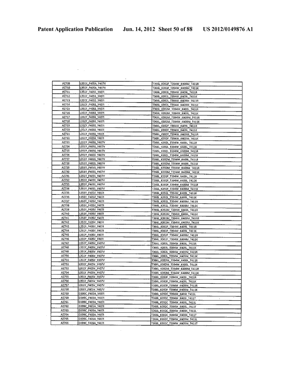 Stable Heterodimeric Antibody Design with Mutations in the Fc Domain - diagram, schematic, and image 51