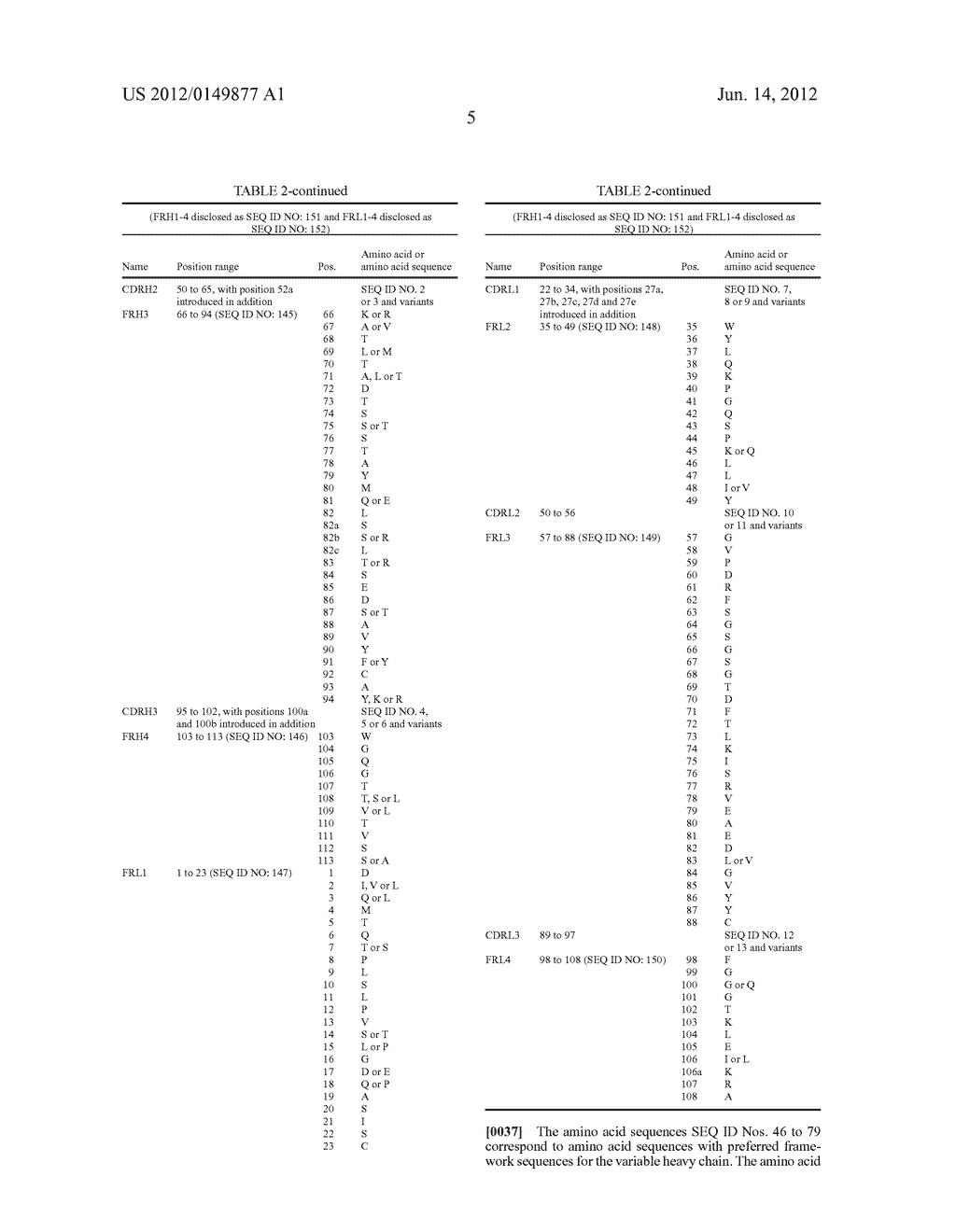 TUMOR-SPECIFIC RECOGNITION MOLECULES - diagram, schematic, and image 21