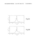 PROTEIN PURIFICATION diagram and image