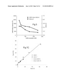 PROTEIN PURIFICATION diagram and image