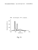 PROTEIN PURIFICATION diagram and image