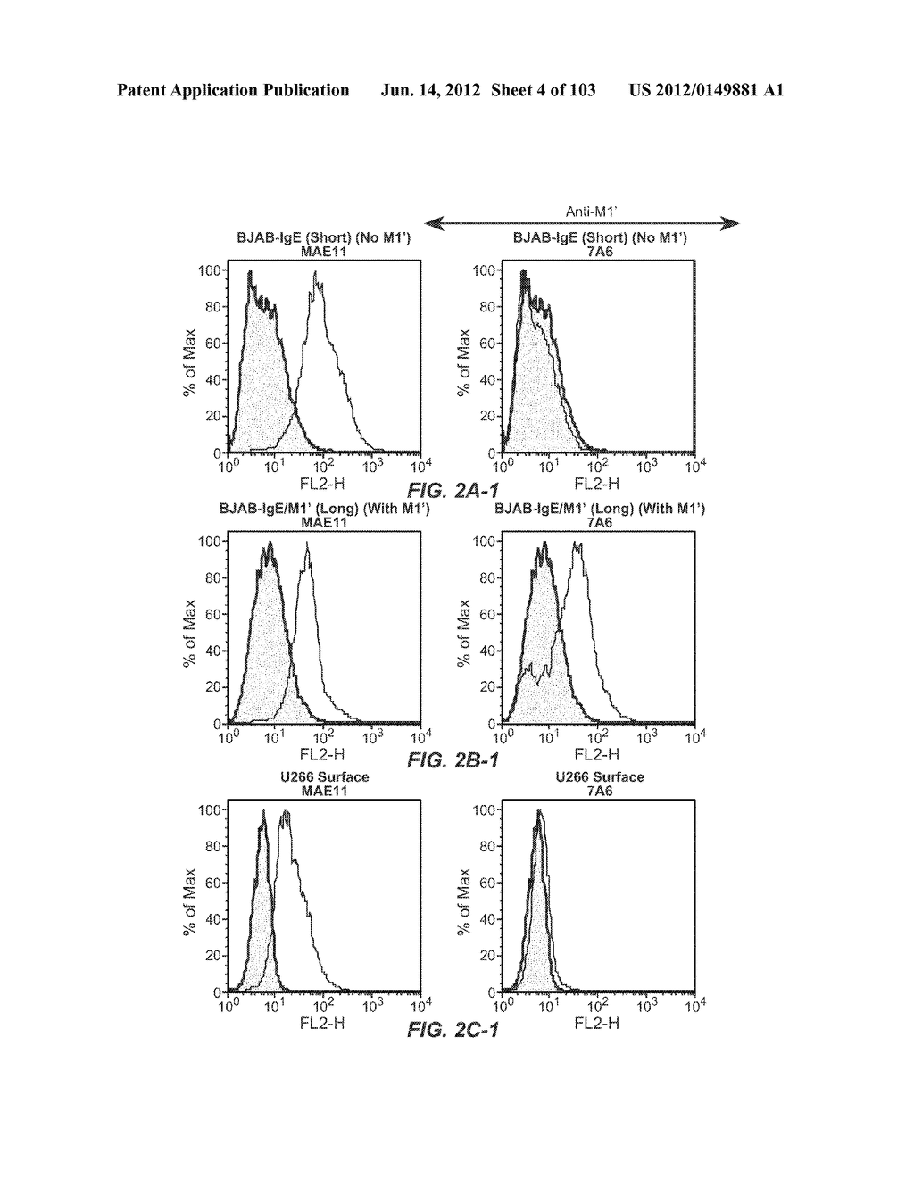 APOPTOTIC ANTI-IGE ANTIBODIES - diagram, schematic, and image 05