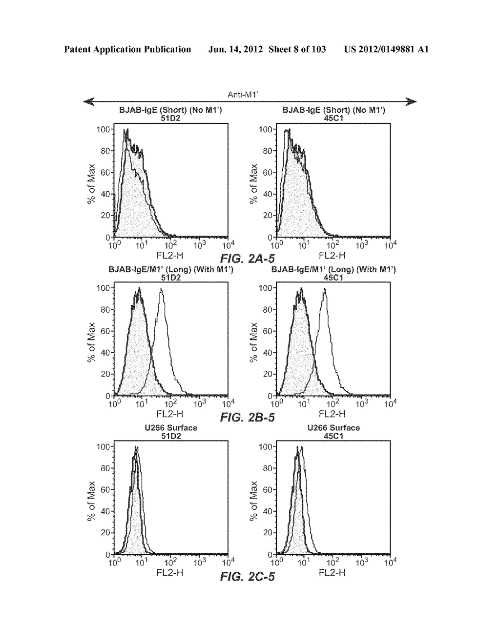 APOPTOTIC ANTI-IGE ANTIBODIES - diagram, schematic, and image 09