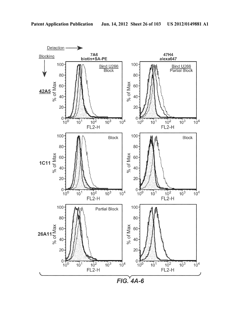 APOPTOTIC ANTI-IGE ANTIBODIES - diagram, schematic, and image 27