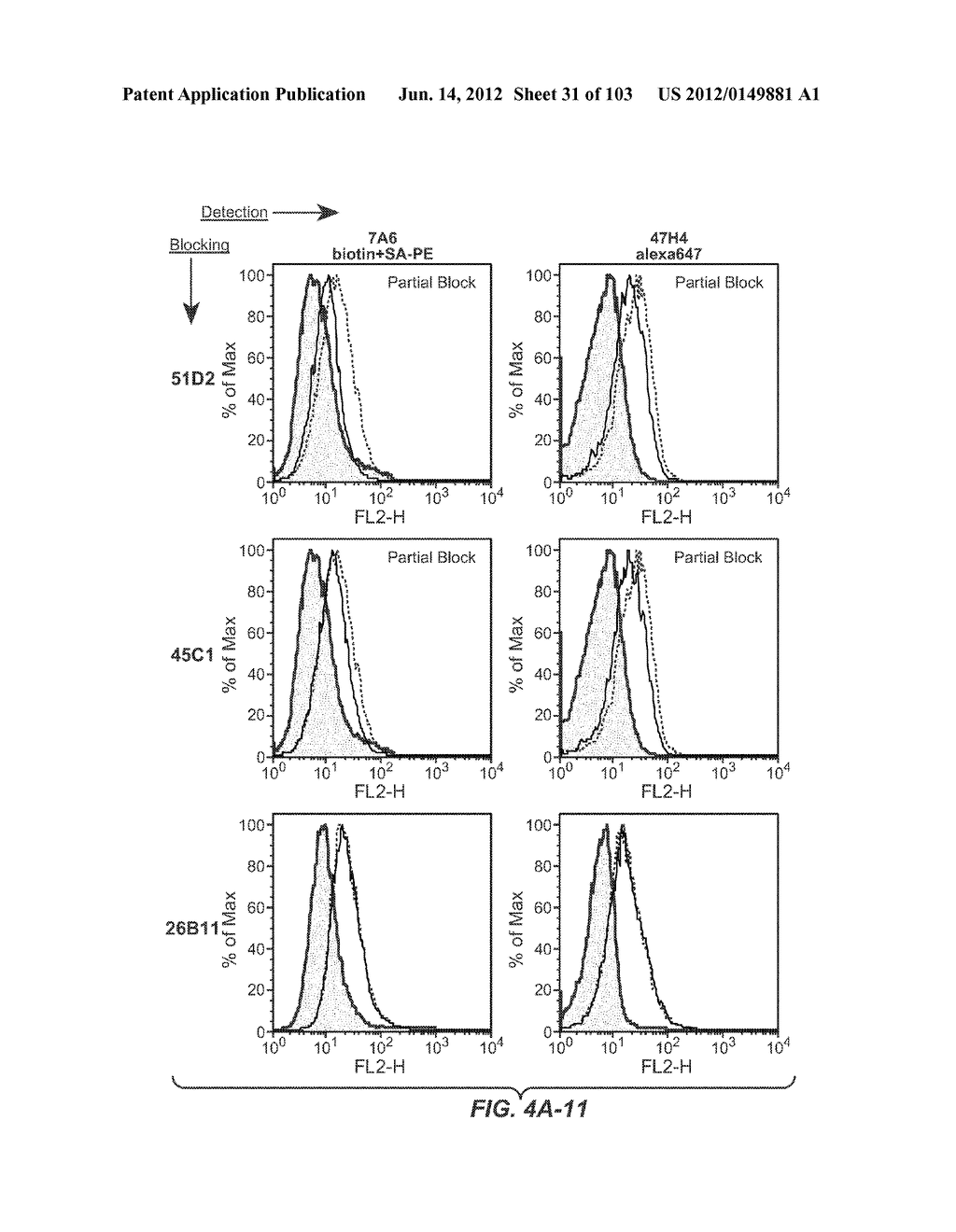 APOPTOTIC ANTI-IGE ANTIBODIES - diagram, schematic, and image 32