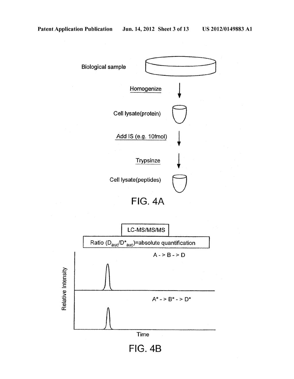 Detection and quantification of modified proteins - diagram, schematic, and image 04