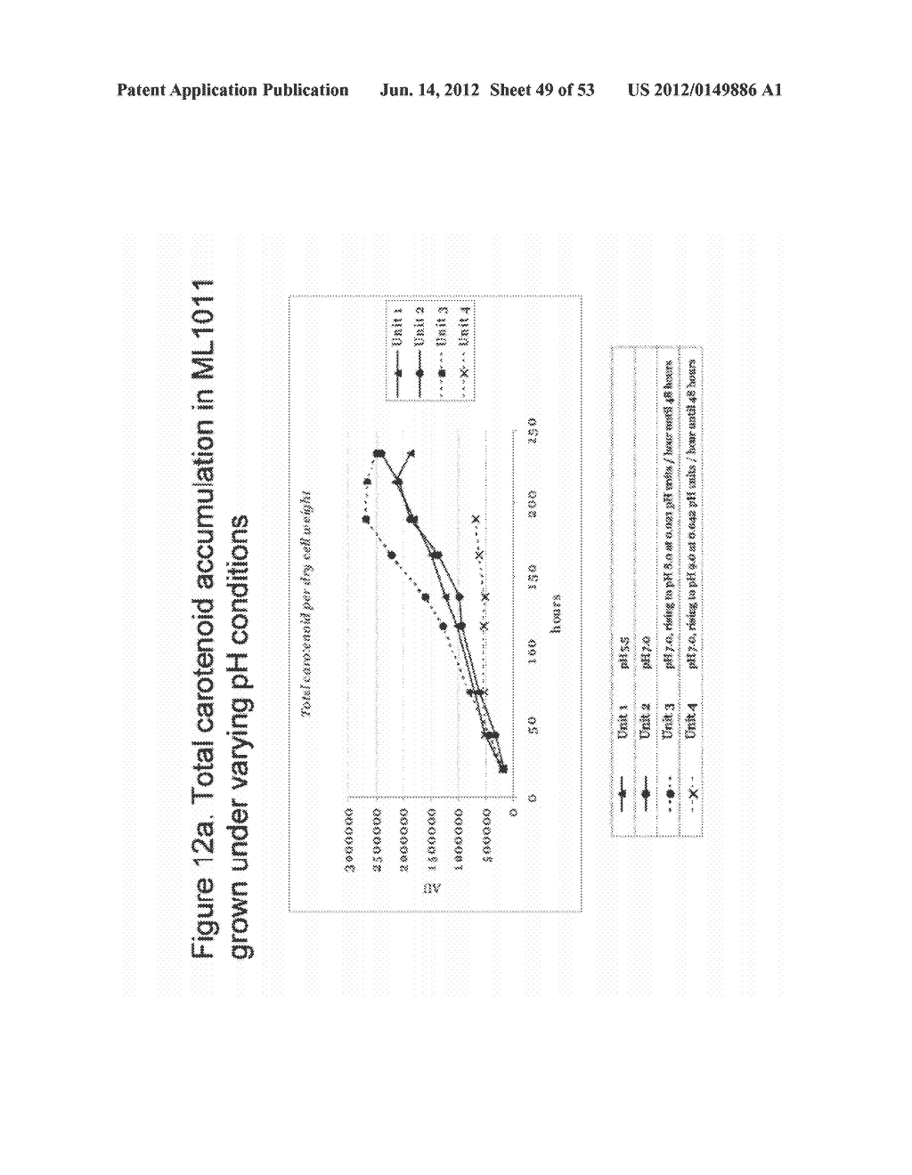 PRODUCTION OF CAROTENOIDS IN OLEAGINOUS YEAST AND FUNGI - diagram, schematic, and image 50