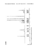 SYNTHESIS OF ARA-2 -O-METHYL-NUCLEOSIDES, CORRESPONDING PHOSPHORAMIDITES     AND OLIGONUCLEOTIDES INCORPORATING NOVEL MODIFICATIONS FOR BIOLOGICAL     APPLICATION IN THERAPEUCTICS, DIAGNOSTICS, G- TETRAD FORMING     OLIGONUCLEOTIDES AND APTAMERS diagram and image