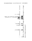 SYNTHESIS OF ARA-2 -O-METHYL-NUCLEOSIDES, CORRESPONDING PHOSPHORAMIDITES     AND OLIGONUCLEOTIDES INCORPORATING NOVEL MODIFICATIONS FOR BIOLOGICAL     APPLICATION IN THERAPEUCTICS, DIAGNOSTICS, G- TETRAD FORMING     OLIGONUCLEOTIDES AND APTAMERS diagram and image