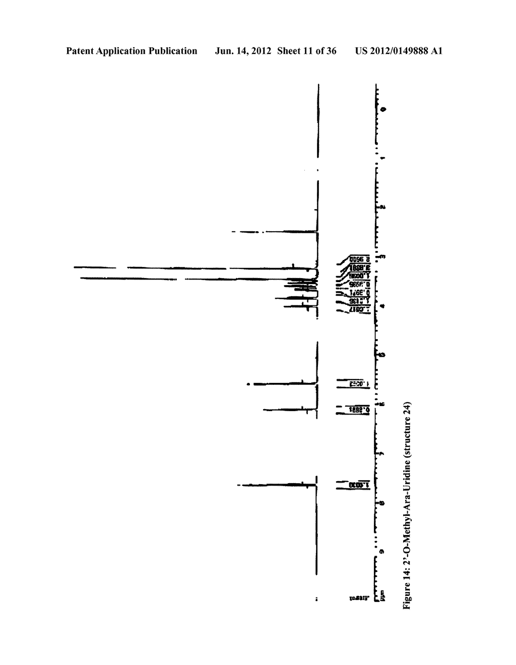 SYNTHESIS OF ARA-2'-O-METHYL-NUCLEOSIDES, CORRESPONDING PHOSPHORAMIDITES     AND OLIGONUCLEOTIDES INCORPORATING NOVEL MODIFICATIONS FOR BIOLOGICAL     APPLICATION IN THERAPEUCTICS, DIAGNOSTICS, G- TETRAD FORMING     OLIGONUCLEOTIDES AND APTAMERS - diagram, schematic, and image 12