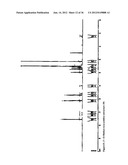 SYNTHESIS OF ARA-2 -O-METHYL-NUCLEOSIDES, CORRESPONDING PHOSPHORAMIDITES     AND OLIGONUCLEOTIDES INCORPORATING NOVEL MODIFICATIONS FOR BIOLOGICAL     APPLICATION IN THERAPEUCTICS, DIAGNOSTICS, G- TETRAD FORMING     OLIGONUCLEOTIDES AND APTAMERS diagram and image