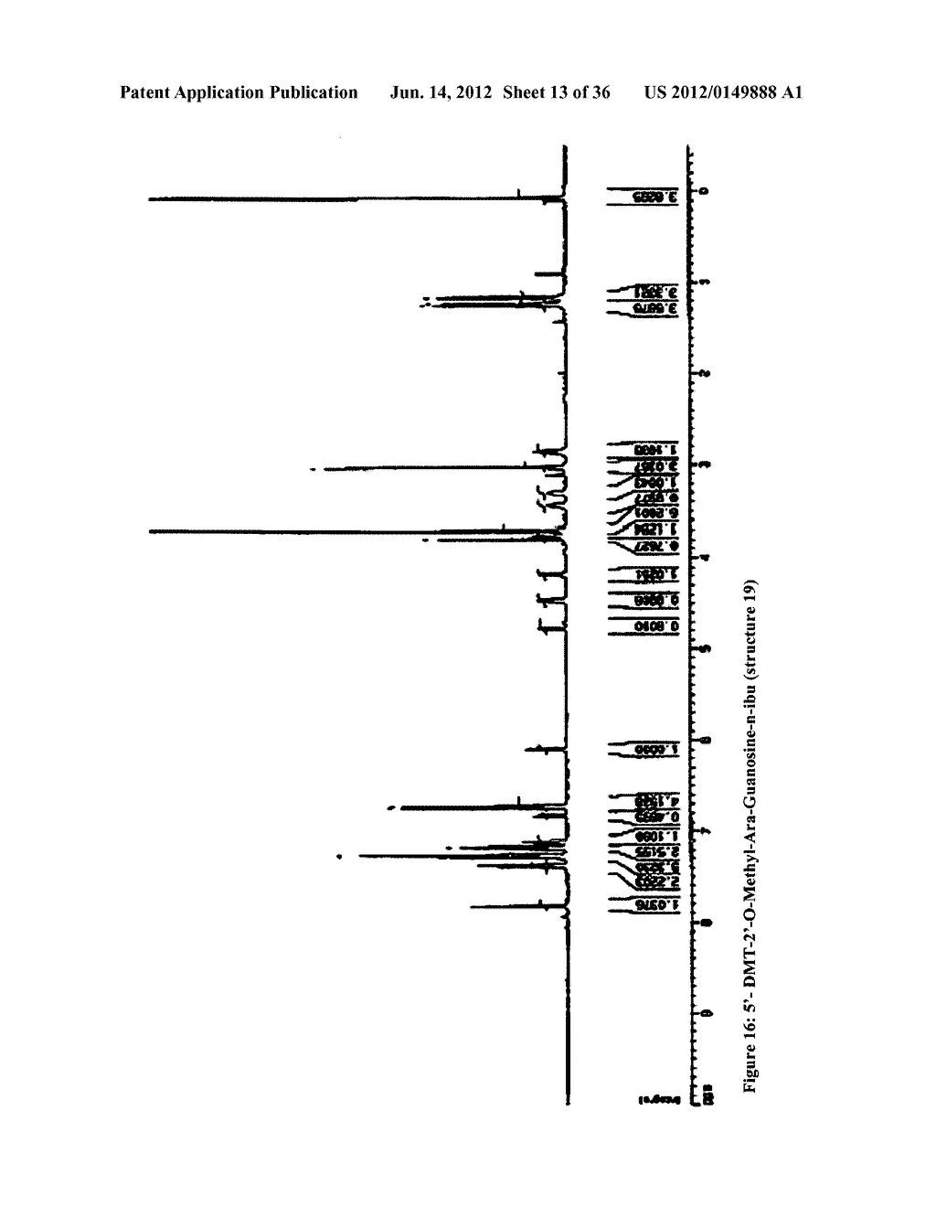 SYNTHESIS OF ARA-2'-O-METHYL-NUCLEOSIDES, CORRESPONDING PHOSPHORAMIDITES     AND OLIGONUCLEOTIDES INCORPORATING NOVEL MODIFICATIONS FOR BIOLOGICAL     APPLICATION IN THERAPEUCTICS, DIAGNOSTICS, G- TETRAD FORMING     OLIGONUCLEOTIDES AND APTAMERS - diagram, schematic, and image 14