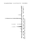 SYNTHESIS OF ARA-2 -O-METHYL-NUCLEOSIDES, CORRESPONDING PHOSPHORAMIDITES     AND OLIGONUCLEOTIDES INCORPORATING NOVEL MODIFICATIONS FOR BIOLOGICAL     APPLICATION IN THERAPEUCTICS, DIAGNOSTICS, G- TETRAD FORMING     OLIGONUCLEOTIDES AND APTAMERS diagram and image