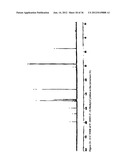 SYNTHESIS OF ARA-2 -O-METHYL-NUCLEOSIDES, CORRESPONDING PHOSPHORAMIDITES     AND OLIGONUCLEOTIDES INCORPORATING NOVEL MODIFICATIONS FOR BIOLOGICAL     APPLICATION IN THERAPEUCTICS, DIAGNOSTICS, G- TETRAD FORMING     OLIGONUCLEOTIDES AND APTAMERS diagram and image