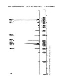 SYNTHESIS OF ARA-2 -O-METHYL-NUCLEOSIDES, CORRESPONDING PHOSPHORAMIDITES     AND OLIGONUCLEOTIDES INCORPORATING NOVEL MODIFICATIONS FOR BIOLOGICAL     APPLICATION IN THERAPEUCTICS, DIAGNOSTICS, G- TETRAD FORMING     OLIGONUCLEOTIDES AND APTAMERS diagram and image