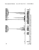 SYNTHESIS OF ARA-2 -O-METHYL-NUCLEOSIDES, CORRESPONDING PHOSPHORAMIDITES     AND OLIGONUCLEOTIDES INCORPORATING NOVEL MODIFICATIONS FOR BIOLOGICAL     APPLICATION IN THERAPEUCTICS, DIAGNOSTICS, G- TETRAD FORMING     OLIGONUCLEOTIDES AND APTAMERS diagram and image