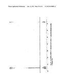 SYNTHESIS OF ARA-2 -O-METHYL-NUCLEOSIDES, CORRESPONDING PHOSPHORAMIDITES     AND OLIGONUCLEOTIDES INCORPORATING NOVEL MODIFICATIONS FOR BIOLOGICAL     APPLICATION IN THERAPEUCTICS, DIAGNOSTICS, G- TETRAD FORMING     OLIGONUCLEOTIDES AND APTAMERS diagram and image