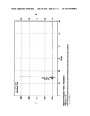 SYNTHESIS OF ARA-2 -O-METHYL-NUCLEOSIDES, CORRESPONDING PHOSPHORAMIDITES     AND OLIGONUCLEOTIDES INCORPORATING NOVEL MODIFICATIONS FOR BIOLOGICAL     APPLICATION IN THERAPEUCTICS, DIAGNOSTICS, G- TETRAD FORMING     OLIGONUCLEOTIDES AND APTAMERS diagram and image