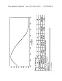 SYNTHESIS OF ARA-2 -O-METHYL-NUCLEOSIDES, CORRESPONDING PHOSPHORAMIDITES     AND OLIGONUCLEOTIDES INCORPORATING NOVEL MODIFICATIONS FOR BIOLOGICAL     APPLICATION IN THERAPEUCTICS, DIAGNOSTICS, G- TETRAD FORMING     OLIGONUCLEOTIDES AND APTAMERS diagram and image