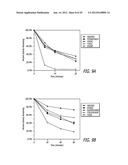 Polynucleotides Encoding Thymidine Kinase Mutants diagram and image