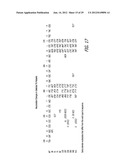 Polynucleotides Encoding Thymidine Kinase Mutants diagram and image