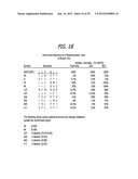 Polynucleotides Encoding Thymidine Kinase Mutants diagram and image