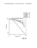 Polynucleotides Encoding Thymidine Kinase Mutants diagram and image