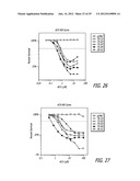 Polynucleotides Encoding Thymidine Kinase Mutants diagram and image