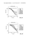 Polynucleotides Encoding Thymidine Kinase Mutants diagram and image