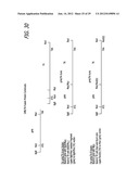 Polynucleotides Encoding Thymidine Kinase Mutants diagram and image