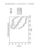 Polynucleotides Encoding Thymidine Kinase Mutants diagram and image