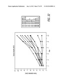 Polynucleotides Encoding Thymidine Kinase Mutants diagram and image